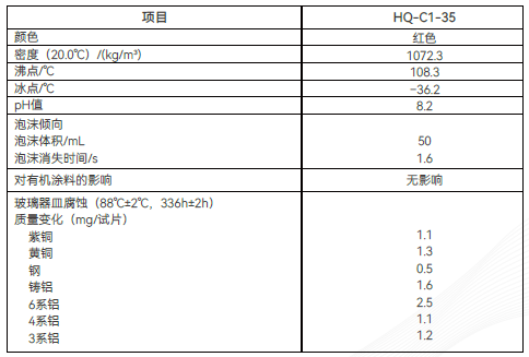 微信截圖\_20221215114148.png